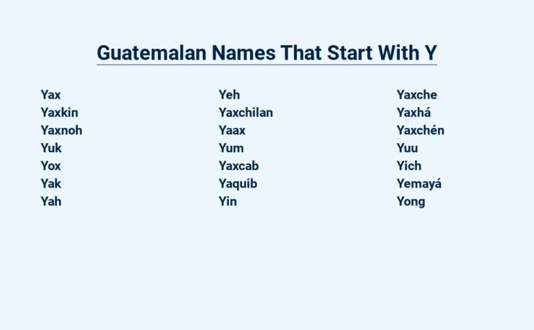 Read more about the article Guatemalan Names That Start With Y – Unique and Meaningful