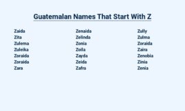 Guatemalan Names That Start With Z – Unique and Meaningful