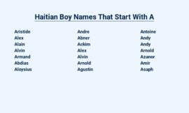 Haitian Boy Names That Start With A – The Unique and Meaningful Monikers