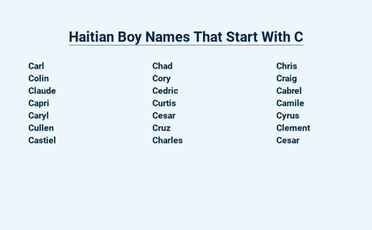 Read more about the article Haitian Boy Names That Start With C – Unique and Meaningful