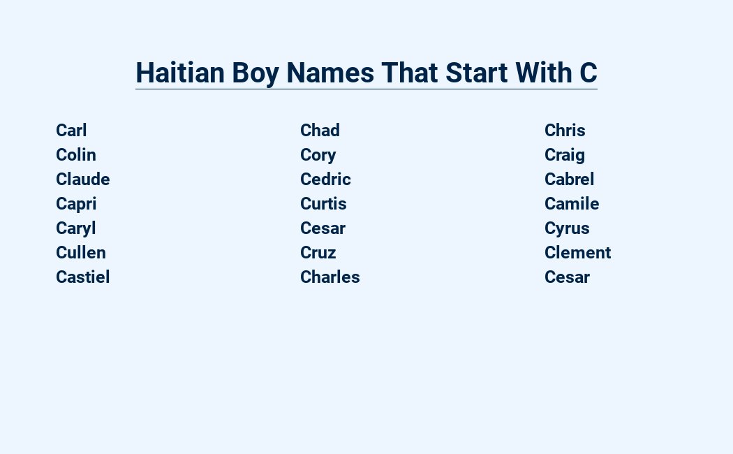 haitian boy names that start with c