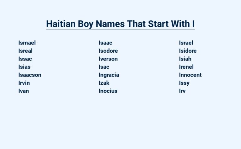 Read more about the article Haitian Boy Names That Start With I – Your Unique Choice