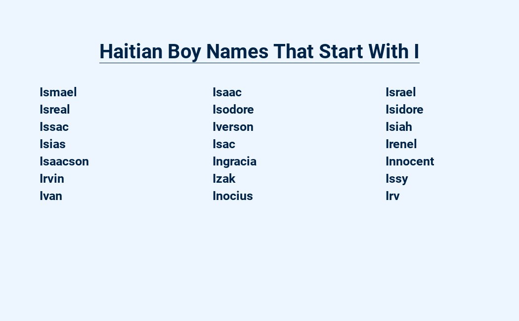 haitian boy names that start with i