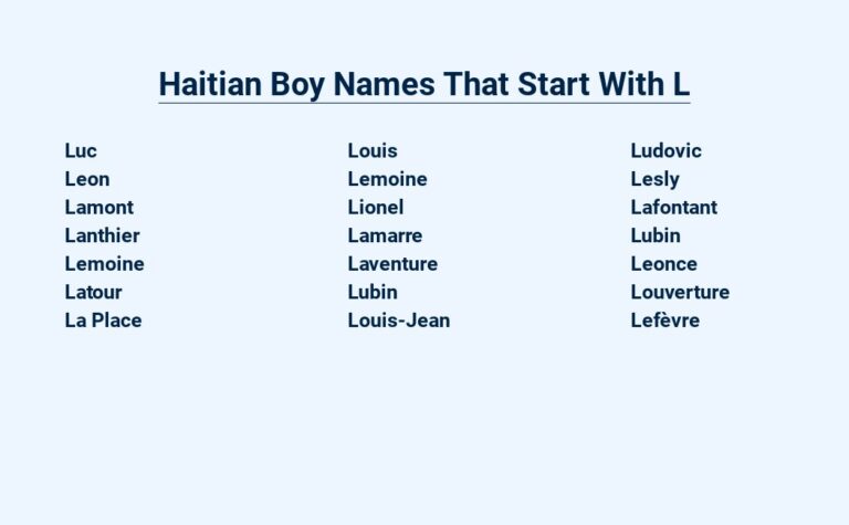 Read more about the article Haitian Boy Names That Start With L – With Meanings