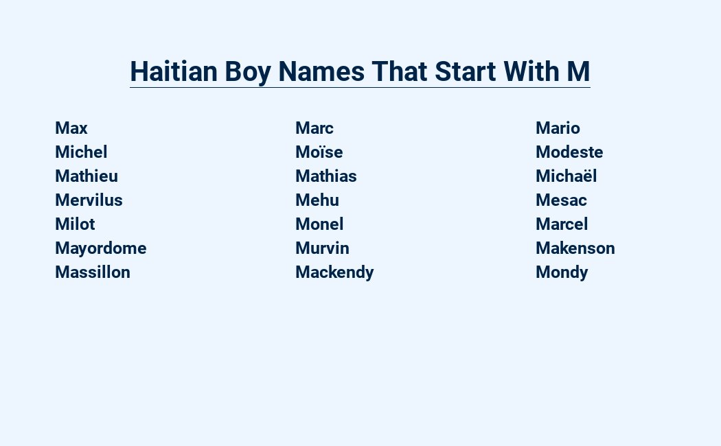 haitian boy names that start with m