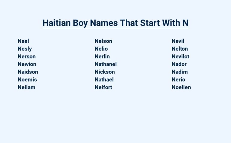 Read more about the article Haitian Boy Names That Start With N – A Collection of Unique Names