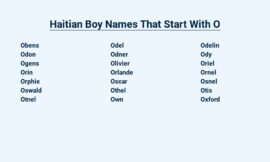 Haitian Boy Names That Start With O – Shining Bright!