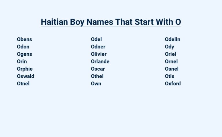 Read more about the article Haitian Boy Names That Start With O – Shining Bright!