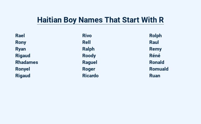 Read more about the article Haitian Boy Names That Start With R – Rich In History