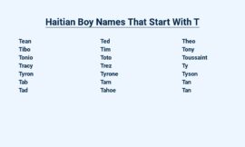 Haitian Boy Names That Start With T – A Unique Twist