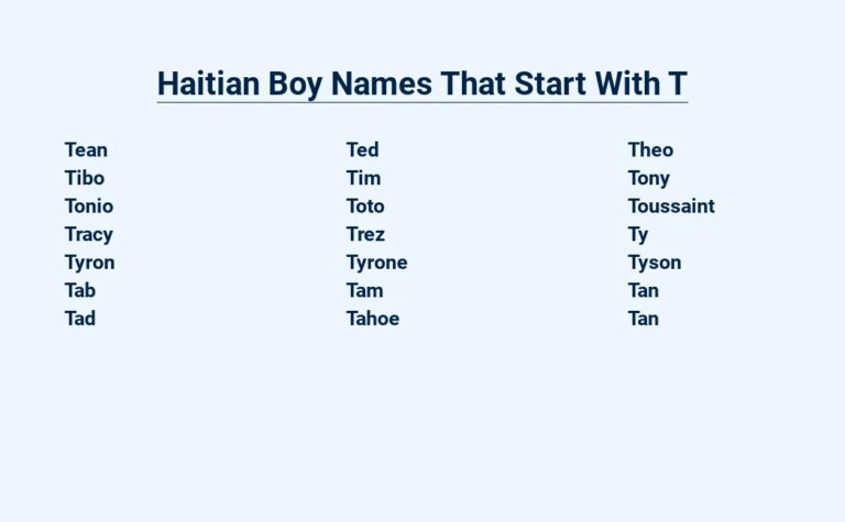 Read more about the article Haitian Boy Names That Start With T – A Unique Twist