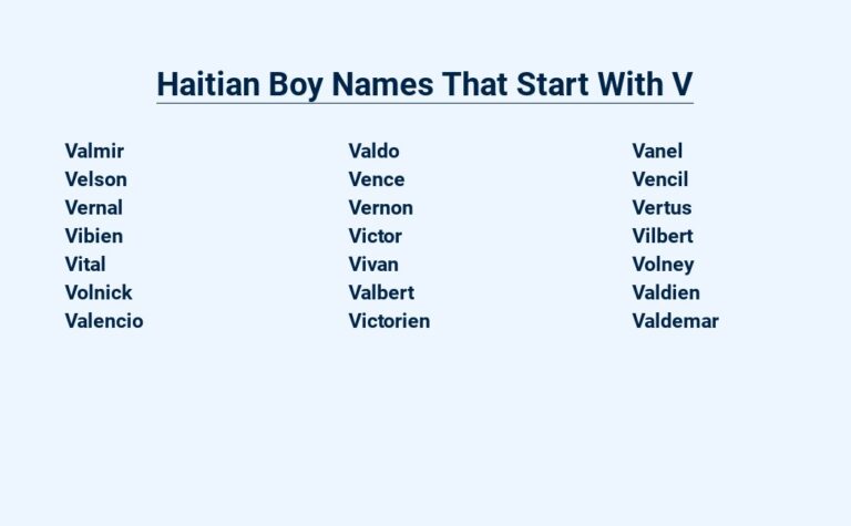 Read more about the article Haitian Boy Names That Start With V – Unique and Meaningful