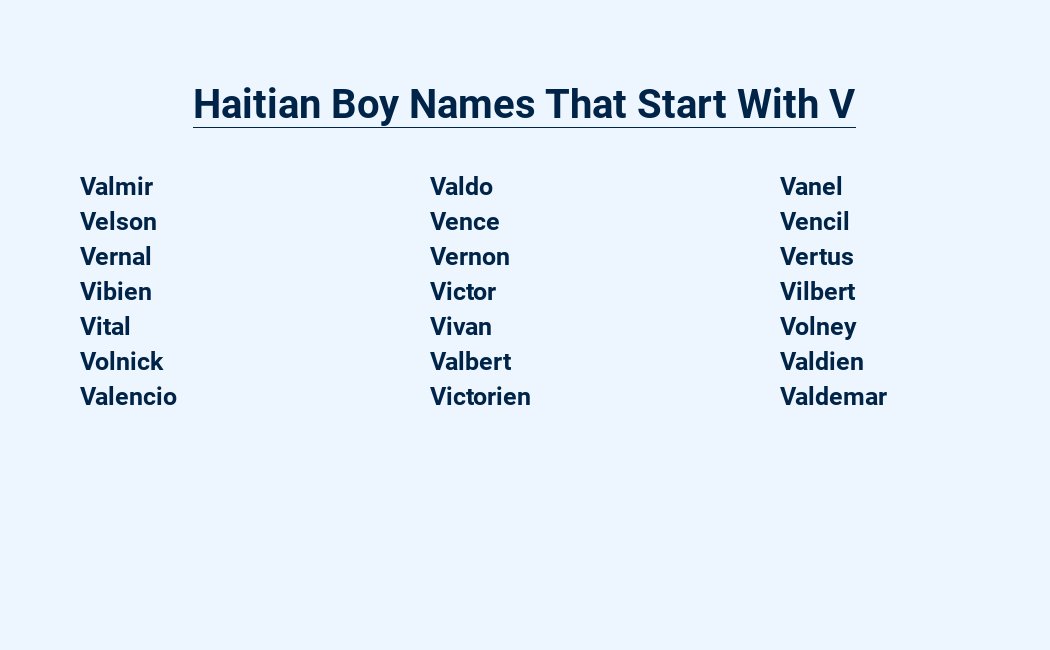 haitian boy names that start with v