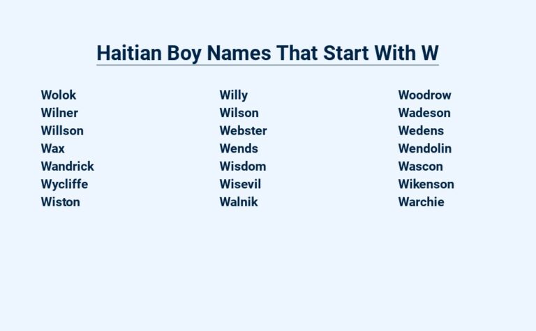 Read more about the article Haitian Boy Names That Start With W – For the Strong and Brave