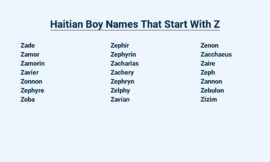 Haitian Boy Names That Start With Z – For a Unique and Meaningful Moniker