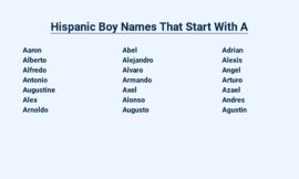 Hispanic Boy Names That Start With A – For Your Little Prince