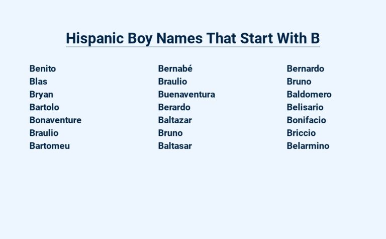 Read more about the article Hispanic Boy Names That Start With B –  For Your Macho Kid