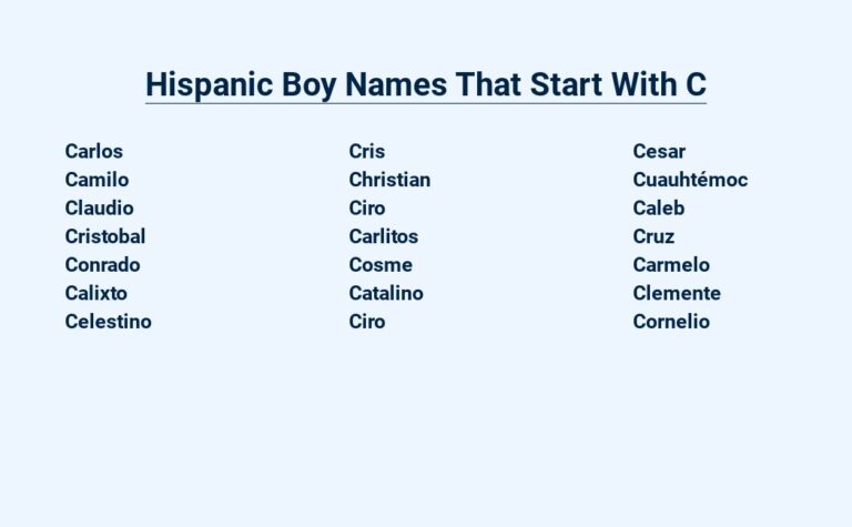 Read more about the article Hispanic Boy Names That Start With C – The Ultimate List