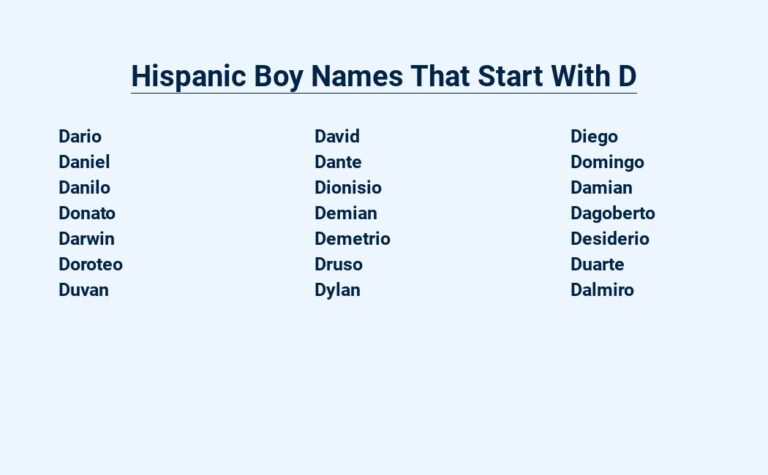 Read more about the article Hispanic Boy Names That Start With D – Unique and Meaningful