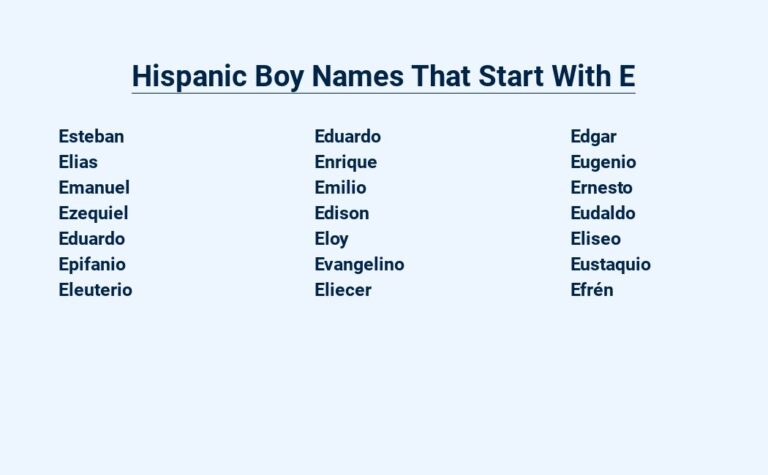 Read more about the article Hispanic Boy Names That Start With E – For Your Little Prince