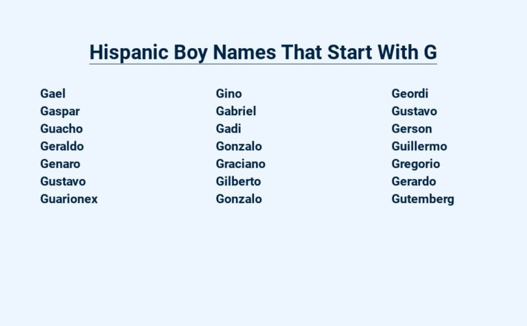 Read more about the article Hispanic Boy Names That Start With G – ¡Guapísimos!