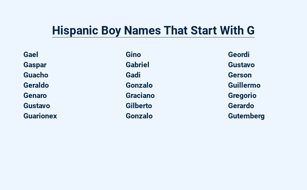 hispanic boy names that start with g