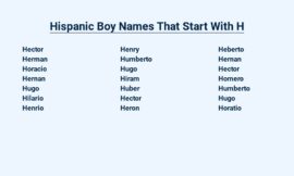 Hispanic Boy Names That Start With H – A Cultural Charm
