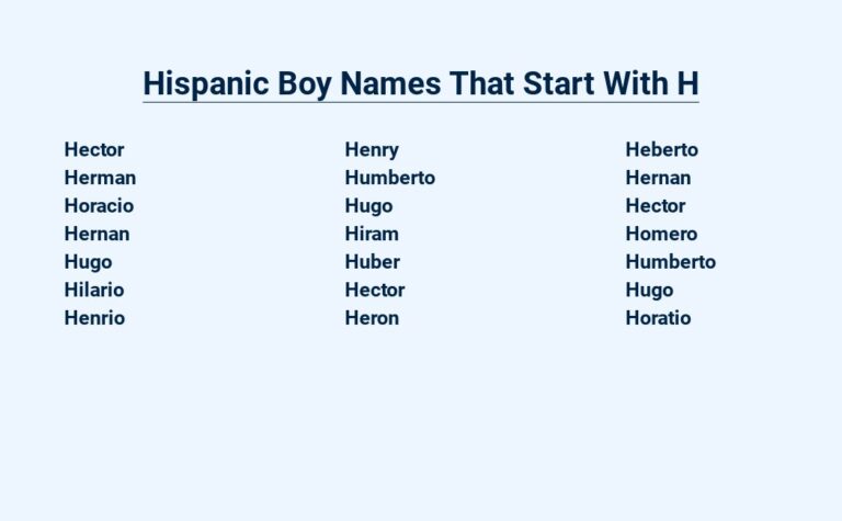 Read more about the article Hispanic Boy Names That Start With H – A Cultural Charm