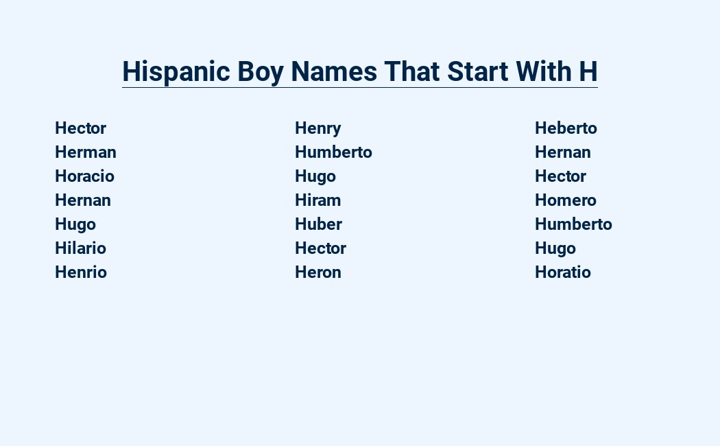 hispanic boy names that start with h