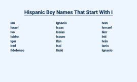 Hispanic Boy Names That Start With I – With Meanings
