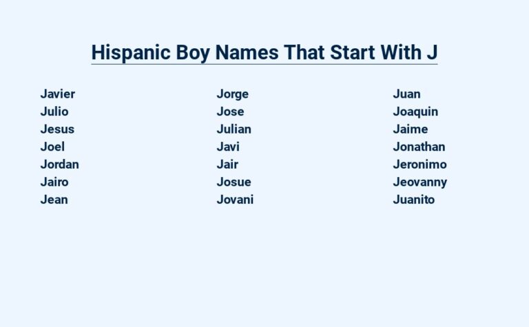 Read more about the article Hispanic Boy Names That Start With J – Culture and Tradition