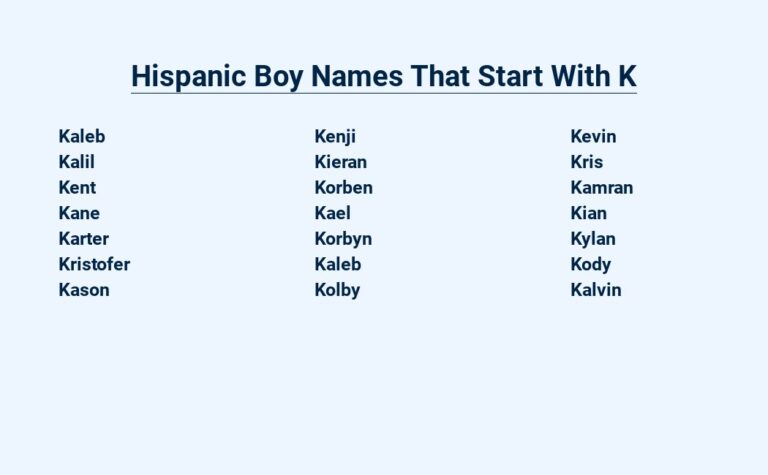 Read more about the article Hispanic Boy Names That Start With K – For Your Little Caballero