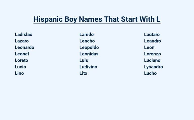 Read more about the article Hispanic Boy Names That Start With L – A Touch of Spanish Charm