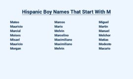 Hispanic Boy Names That Start With M – A Collection of Meaningful Monikers