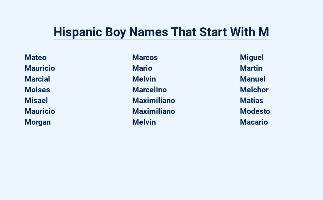 hispanic boy names that start with m