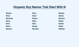 Hispanic Boy Names That Start With N – The Ultimate Guide