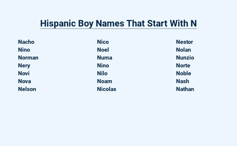 Read more about the article Hispanic Boy Names That Start With N – The Ultimate Guide