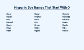 Hispanic Boy Names That Start With O – Baby Name Inspiration