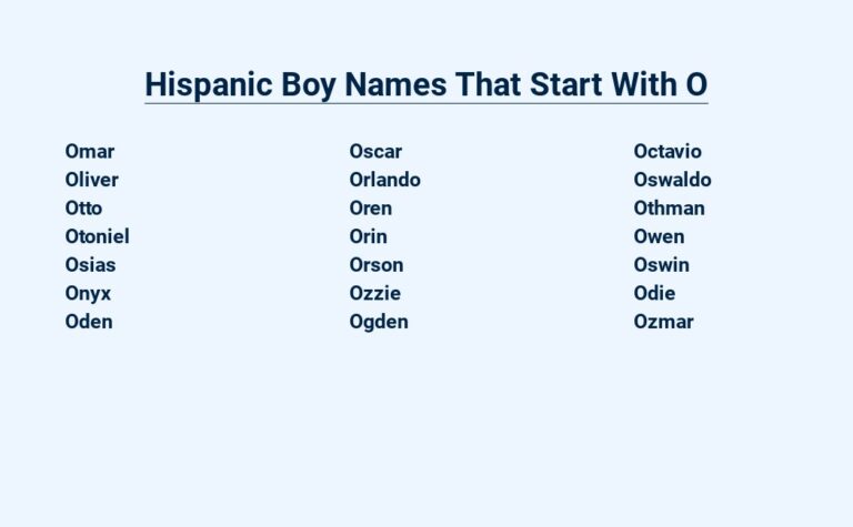 Read more about the article Hispanic Boy Names That Start With O – Baby Name Inspiration