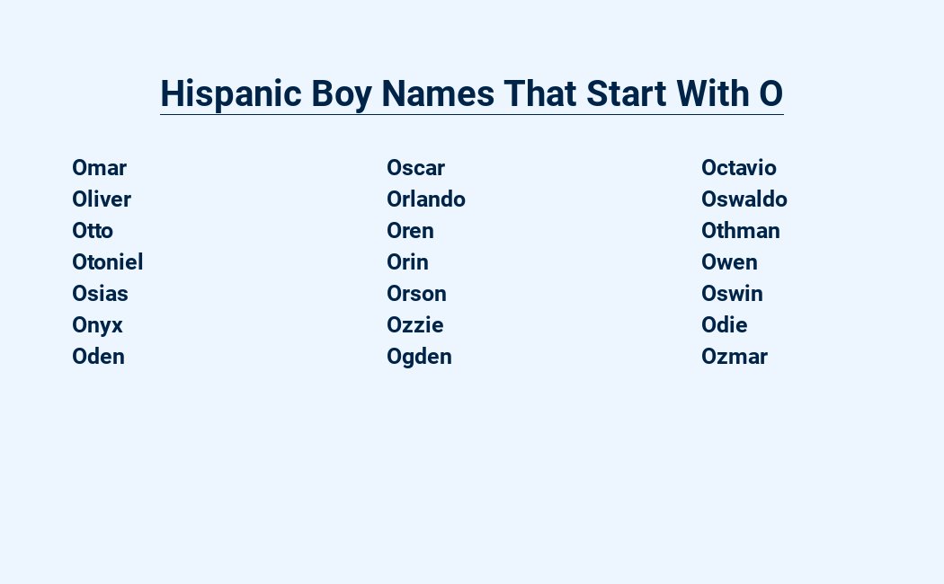 hispanic boy names that start with o