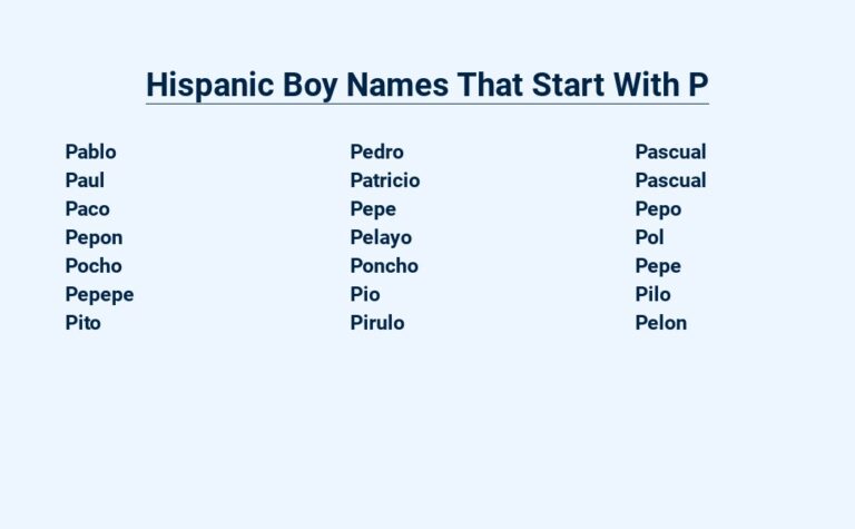 Read more about the article Hispanic Boy Names That Start With P – For Your Little Prince