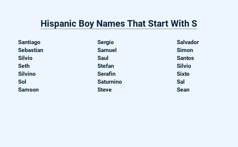 Read more about the article Hispanic Boy Names That Start With S – Suave and Stylin’