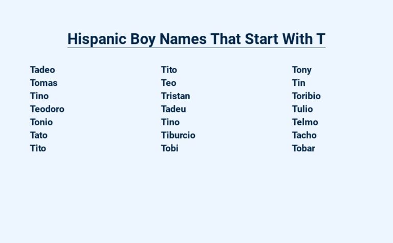 Read more about the article Hispanic Boy Names That Start With T – From Traditional to Unique