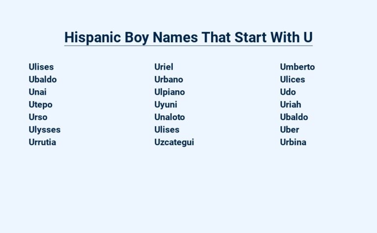 Read more about the article Hispanic Boy Names That Start With U – A Journey Into Timeless Traditions