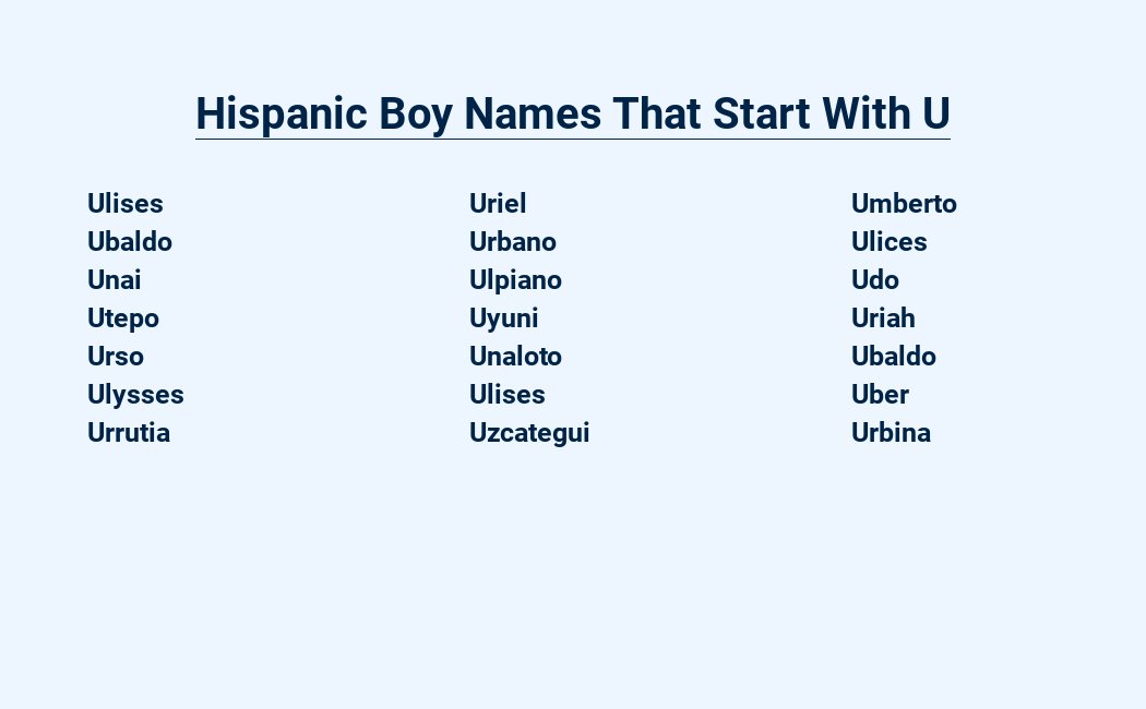 hispanic boy names that start with u