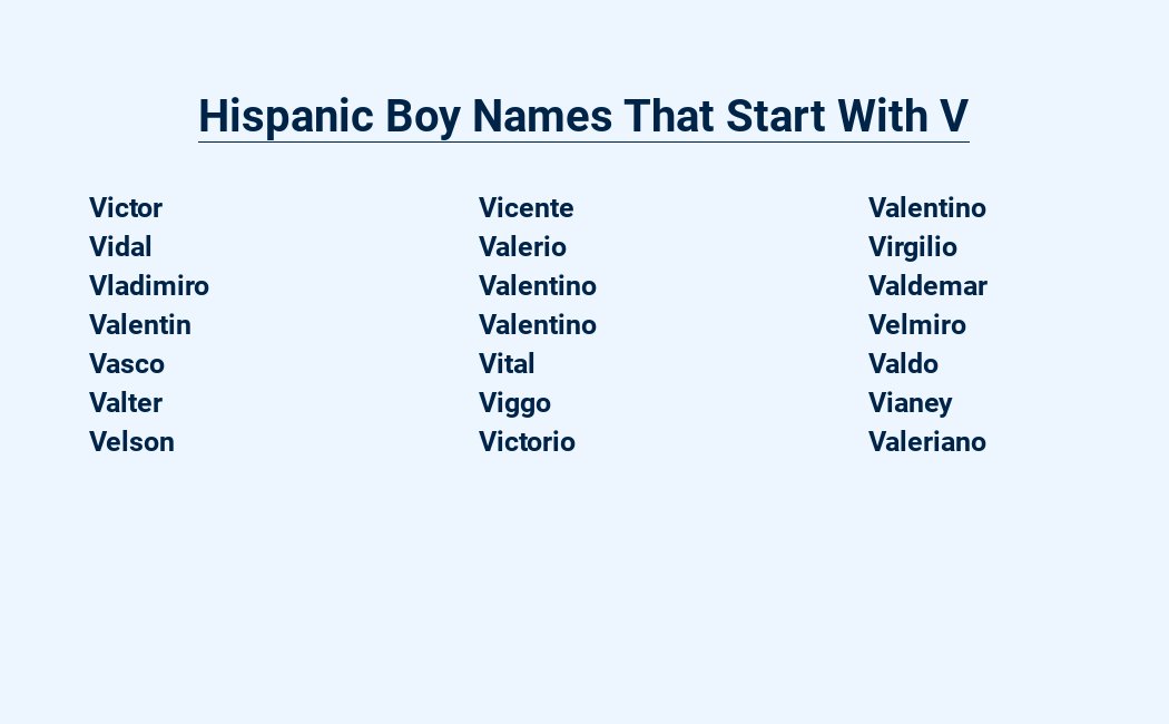 hispanic boy names that start with v
