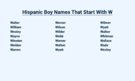 Hispanic Boy Names That Start With W – A Journey to Uncover Unique Names
