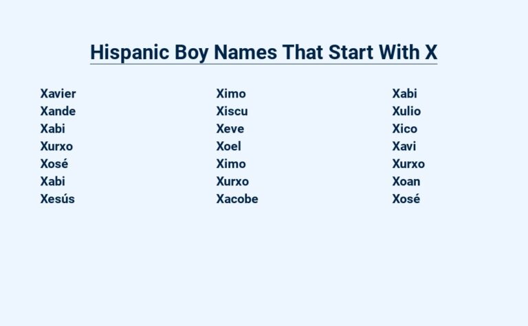 Read more about the article Hispanic Boy Names That Start With X – Classic and Modern
