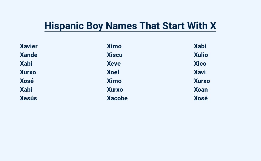 hispanic boy names that start with x