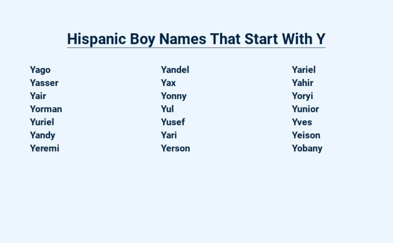 Read more about the article Hispanic Boy Names That Start With Y – A Journey of Discovery